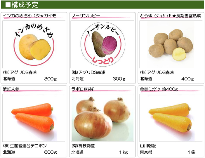 じゃがたまにんじん 構成予定