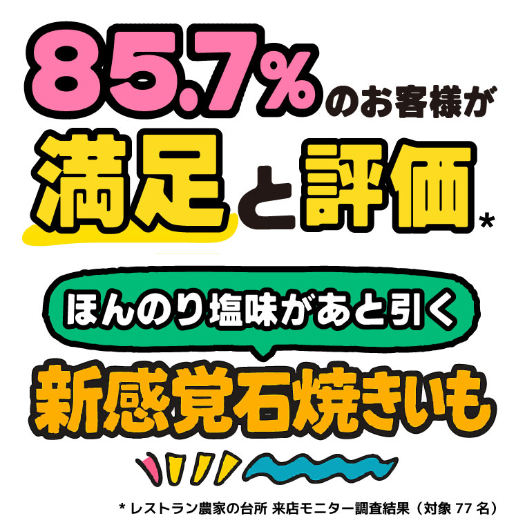 85.7%のお客様が満足と評価